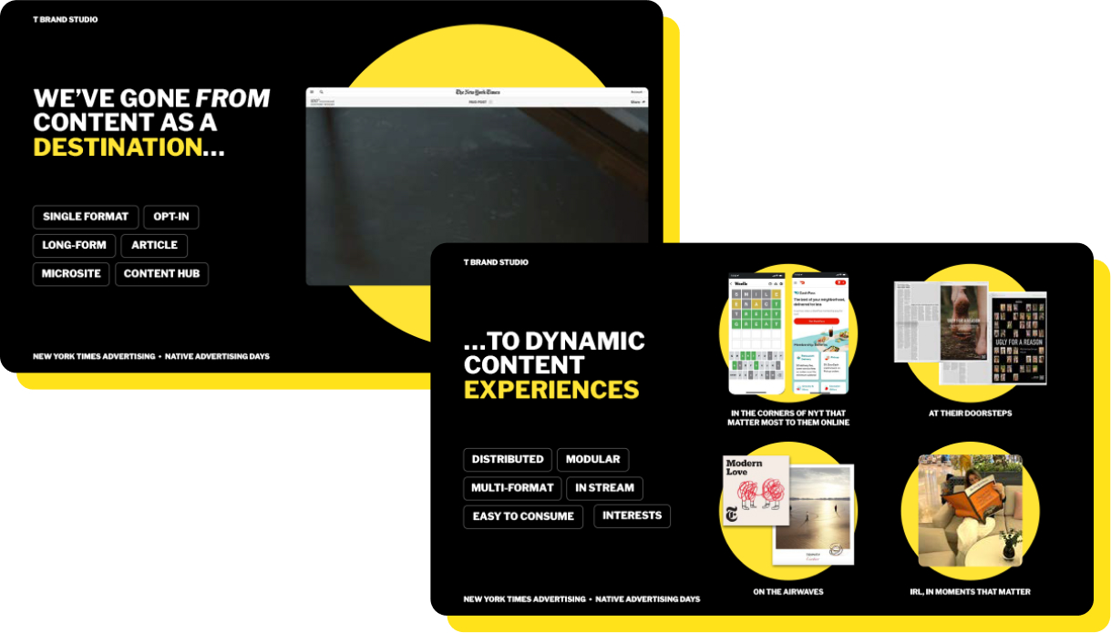 Transition from content destinations to dynamic experiences with formats like long-form and modular content.